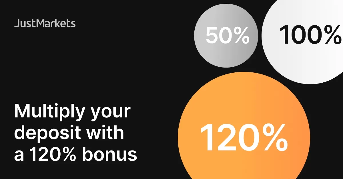 JustForex 120% Free Welcome Bonus 