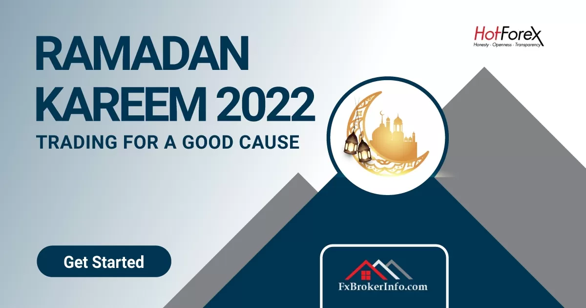 HotForex Ramadan Kareem Trading Reward 2022