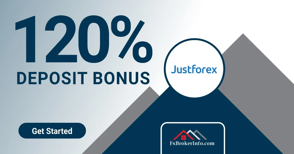 JustForex 120% Forex Deposit Bonus 2022