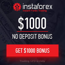 $1000 Forex Free No Deposit Required Bonus