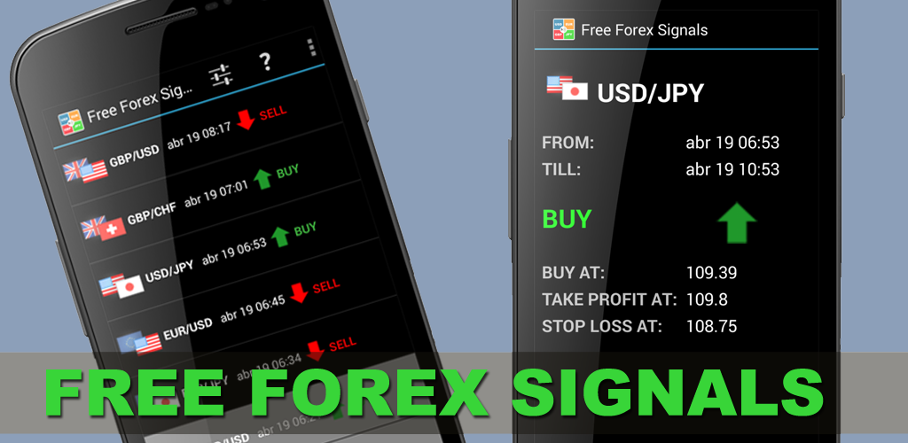 Forex Free Signals that Generate Profit