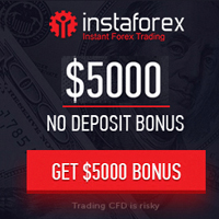 Up to $5000 No Deposit Bonus on InstaForex