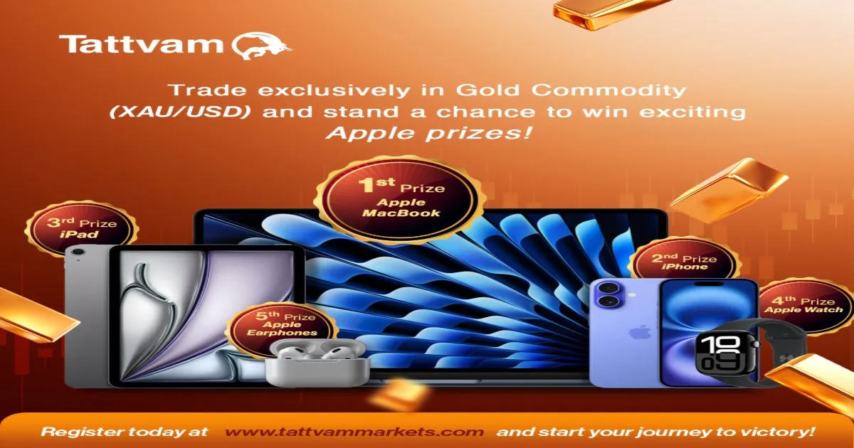 The 2025 Tattvam Markets Ultimate Trading Contests