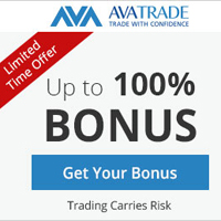 Now 100% Welcome Bonus at Ava Trade