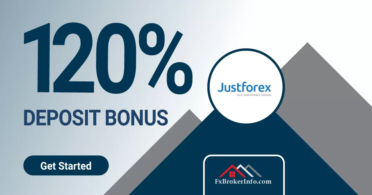 120% Forex No Deposit Bonus JustForex