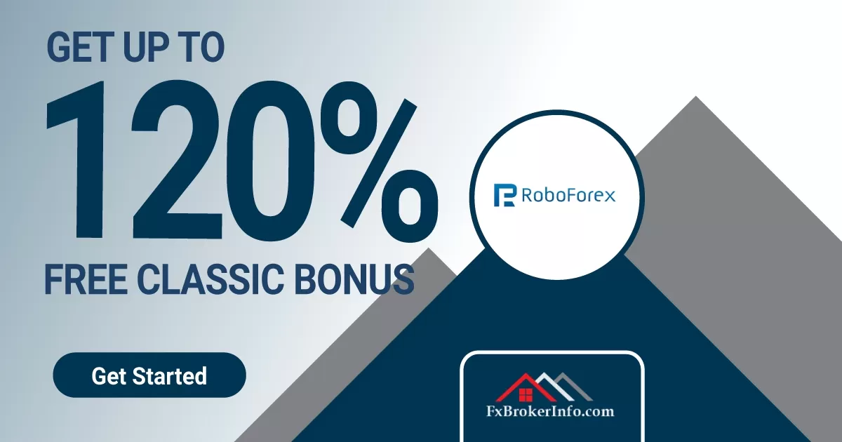 Get Free 120% Classic Bonus RoboForex