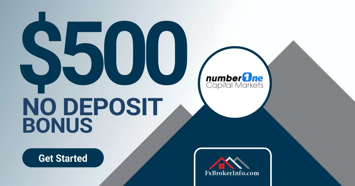 N1CM $500 No Deposit 2022 Bonus