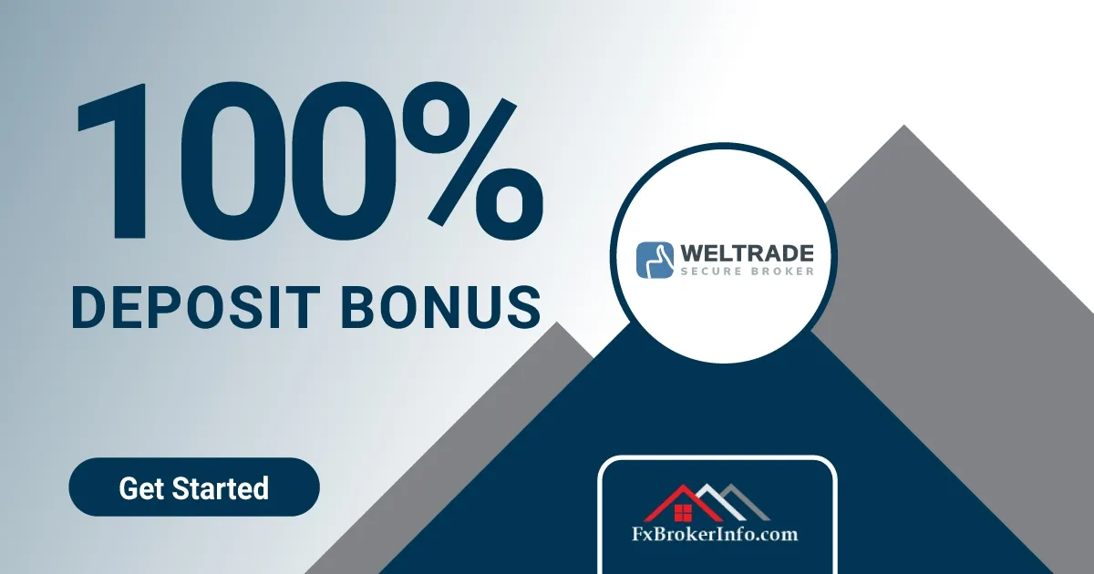 Weltrade 100% MT5 Credit Bonus