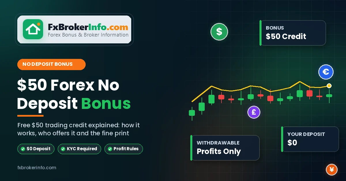 $50 forex no deposit bonus gives you live trading credit