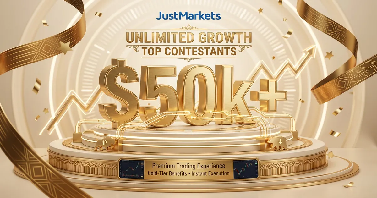 JustMarkets Grand Anniversary Forex Contest Rules and Prizes