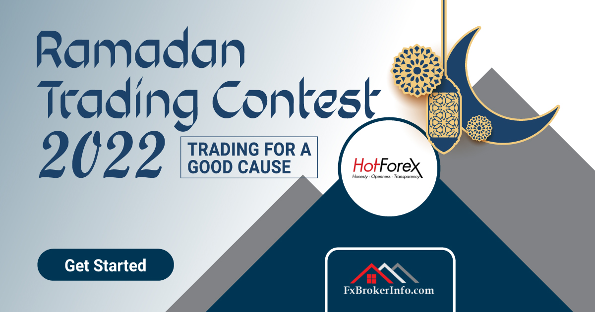Hotforex Holy Ramadan Trading Contest 2022