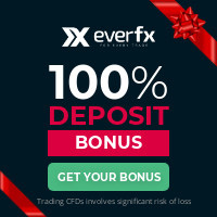100% Trading Credit Bonus Promo from EverFX