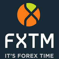 The Big Wave Live Trading Contest on FXTM