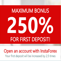 Get 250% Deposit Bonus for your first Deposit
