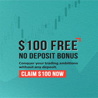 Fideliscm Offer $100 No Deposit Bonus Forex