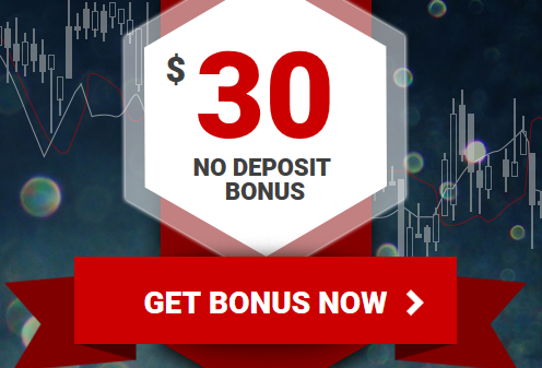 Weekly Demo Race Forex Trading Contest