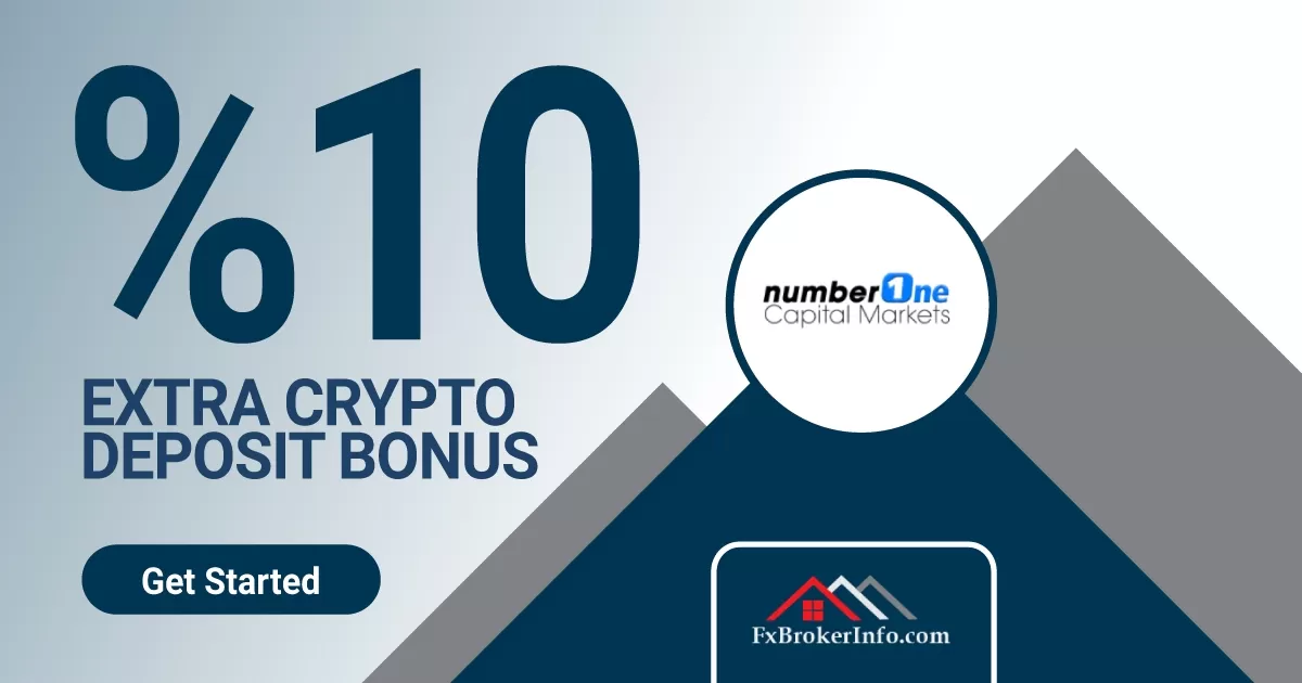 10% Extra Crypto Deposit Bonus by N1CM