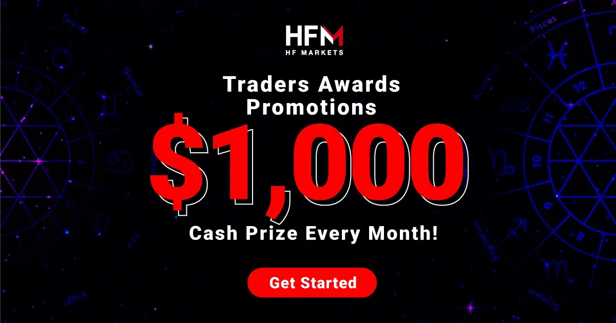 HF Markets Traders Awards Incentives $1000/Month