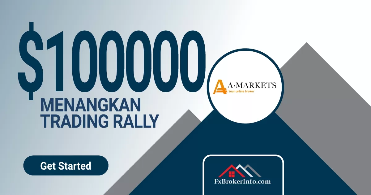 AMarkets Indonesia 2022 Trading Rally Contest