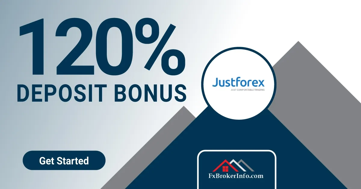 JustForex 120% Forex Deposit Bonus