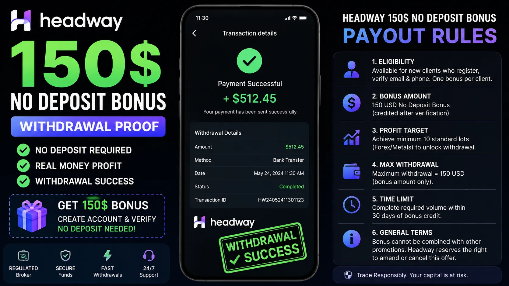 150 USD No Deposit Bonus Withdrawal Proof