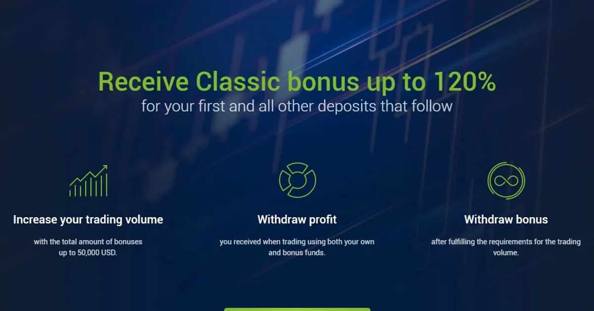 Forex Classic bonus up to 120% Roboforex