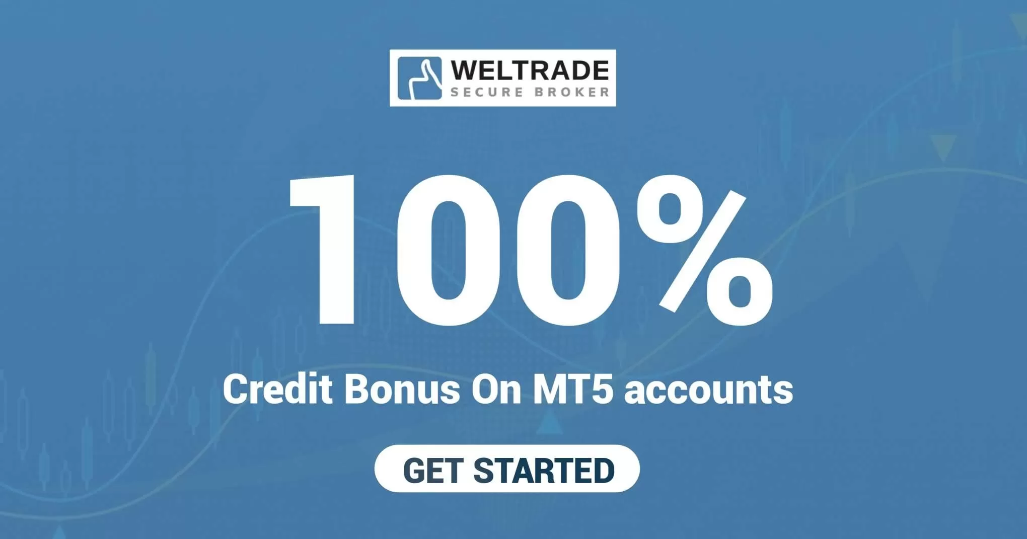 Weltrade 100% Credit Bonus On MT5 Accouns 