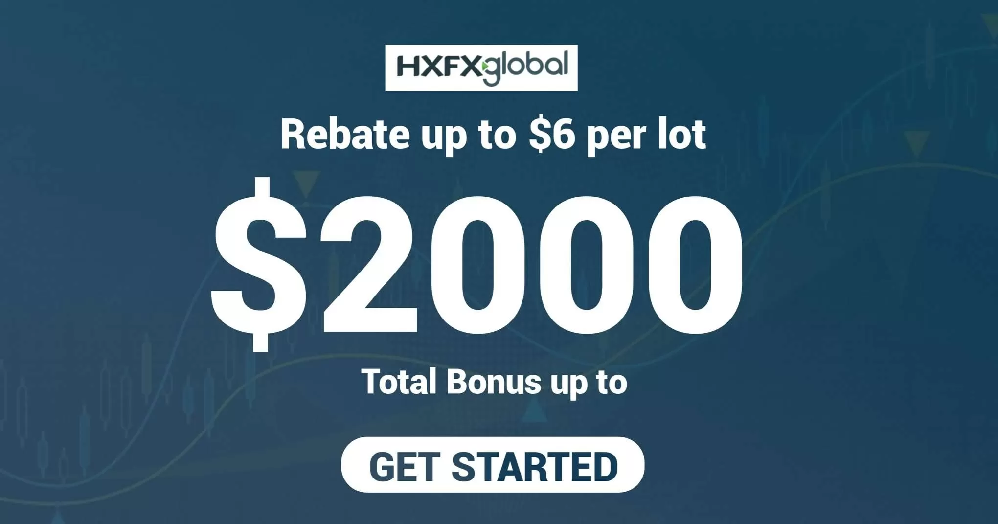 $6 Per lot Forex Rebates Bonus by HXFX Global