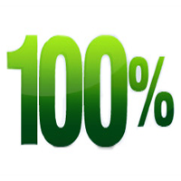 100% Binary Options Bonus Promotion