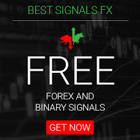 Get opportunity Free Forex Trading Signals