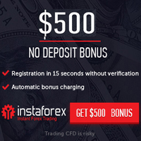 Get 500 USD New No Deposit Forex Bonus
