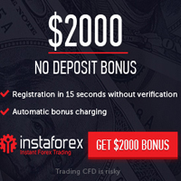  2000 USD Free No Deposit Forex Bonus